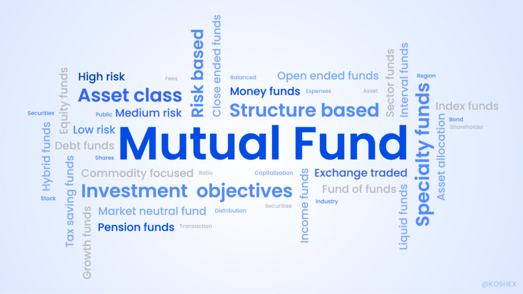 what-is-mutual-funds-overview-types-objectives-importance-koshex