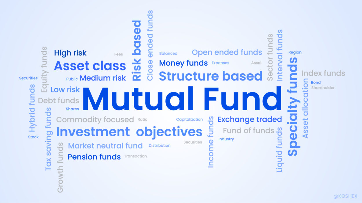 What is Mutual Funds Overview, Types, Objectives, Importance Koshex