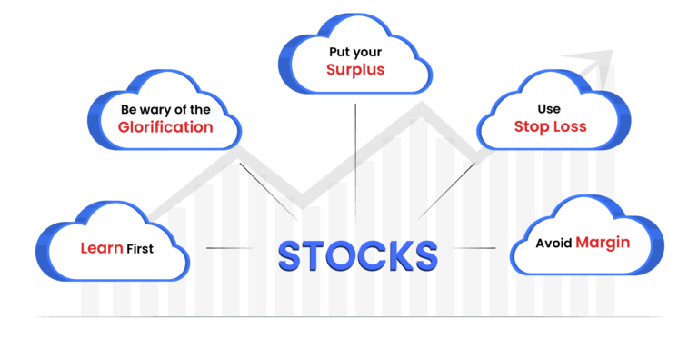 Stock Trading Newbie? Here’s What You Should Know