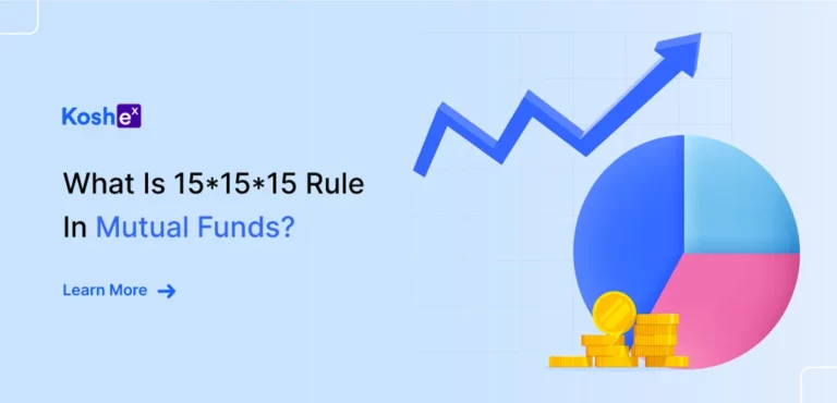 What Is The 15*15*15 Rule In Mutual Funds?